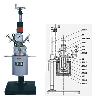 河南快開式反應(yīng)釜